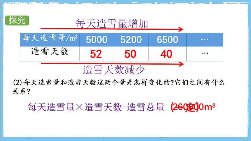 17284405第6页