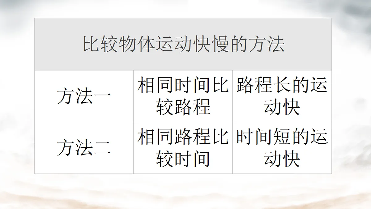 17284523第6页
