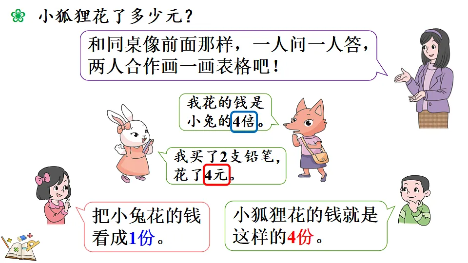 17284615第7页