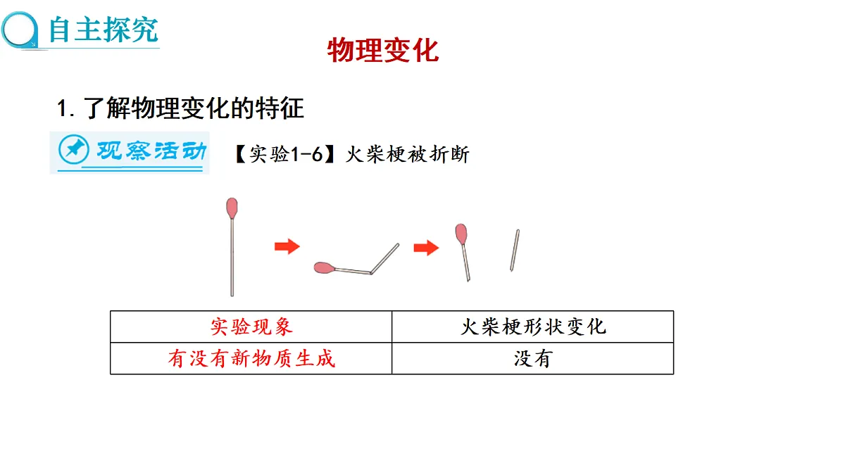 17285153第3页