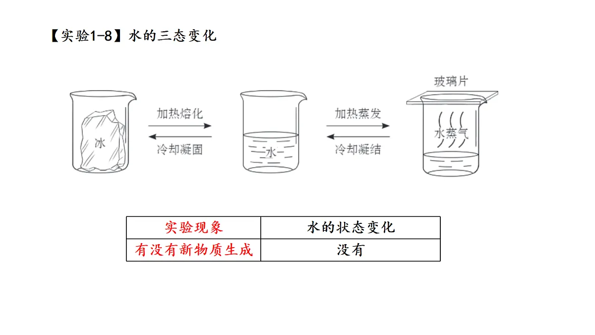 17285153第5页
