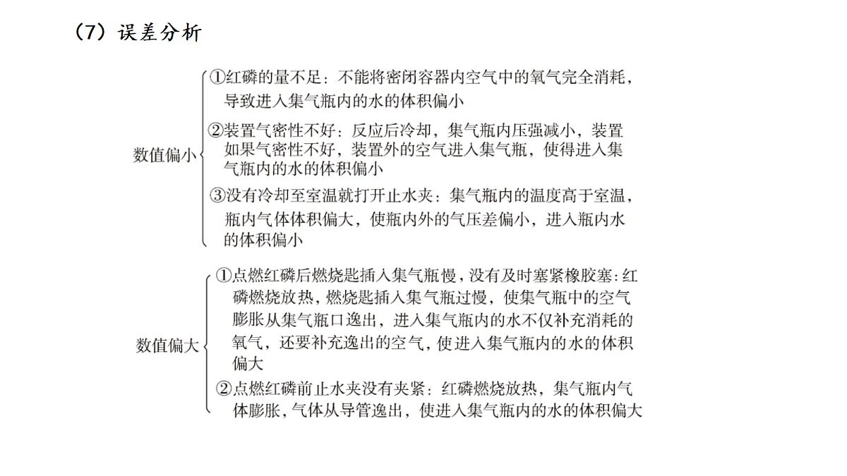 17285157第8页