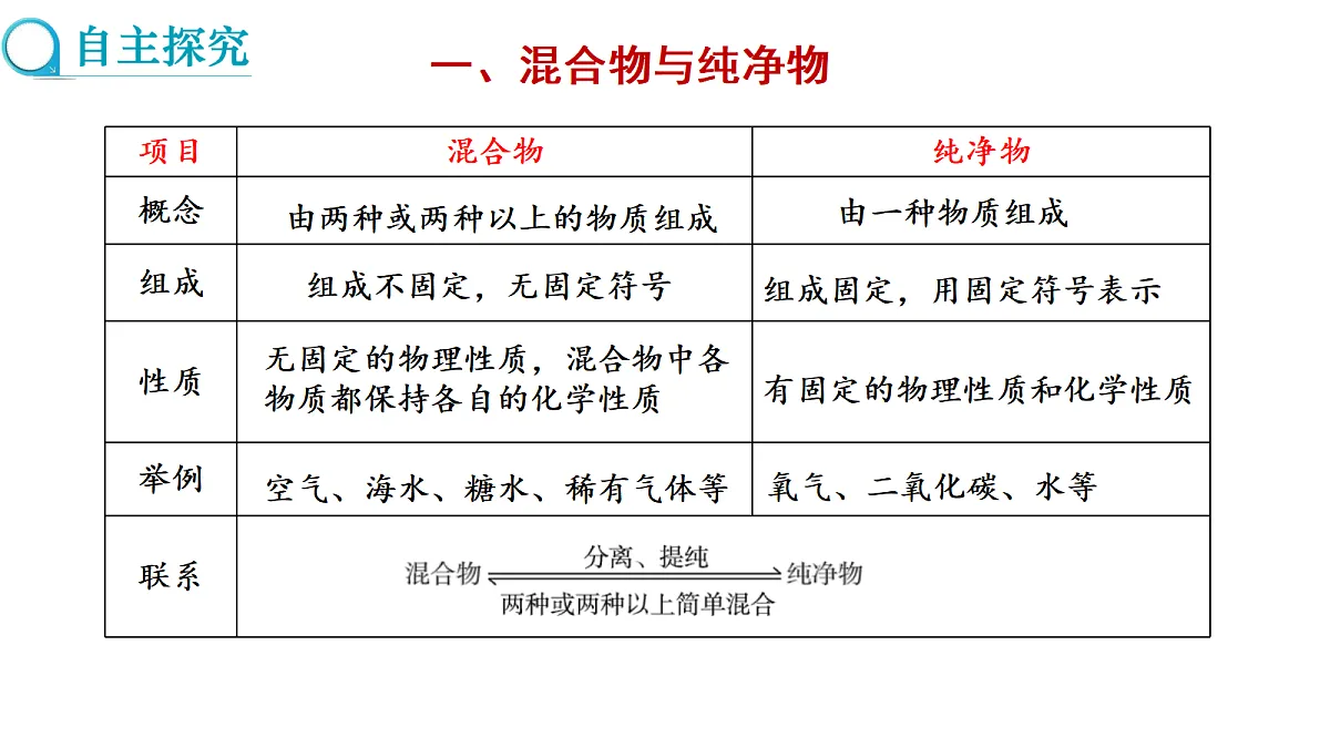 17285158第3页