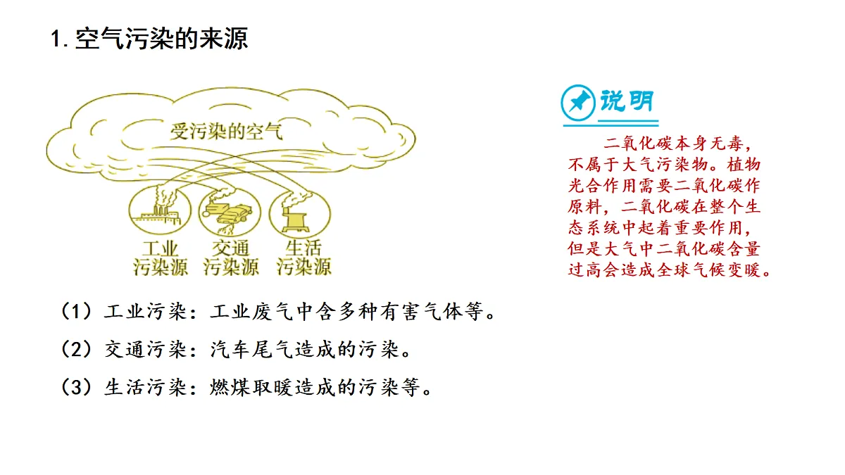 17285158第6页