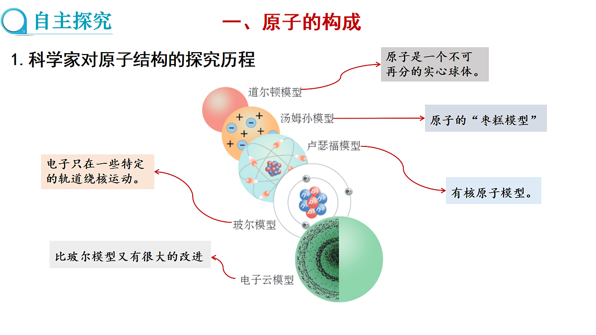 17285161第3页