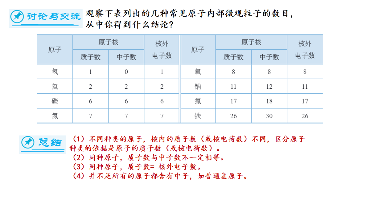 17285161第6页