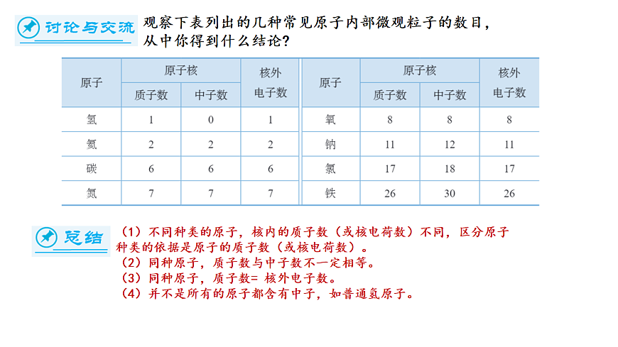 17285161第6页