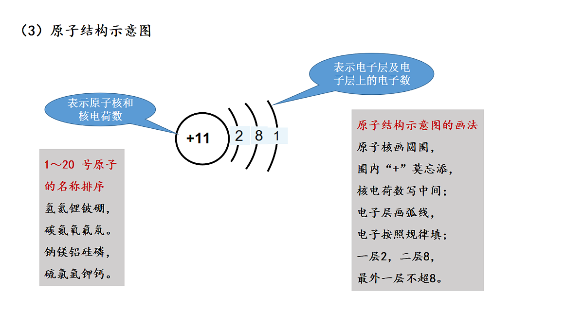 17285161第8页