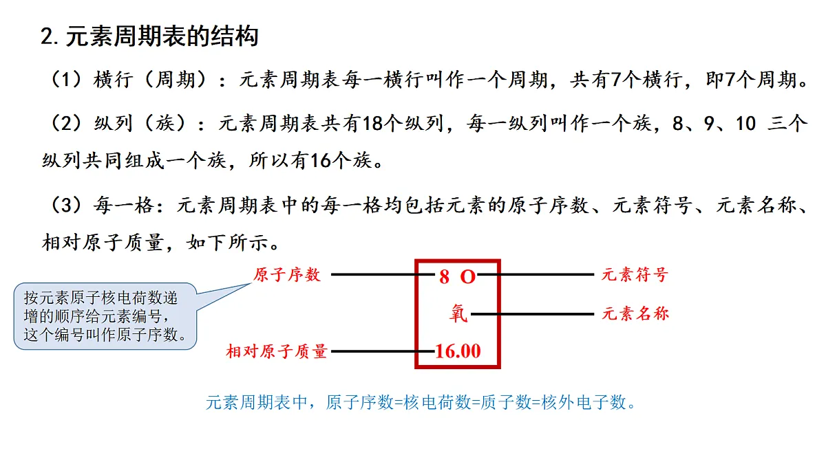 17285164第5页
