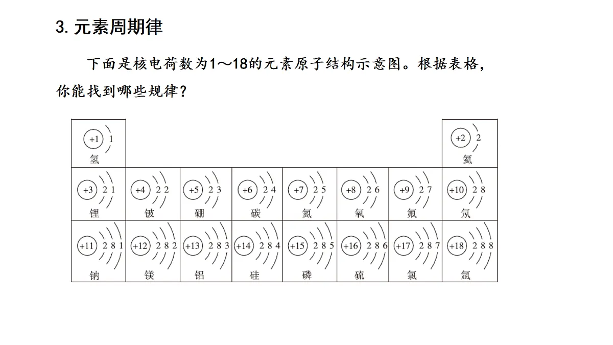 17285164第6页