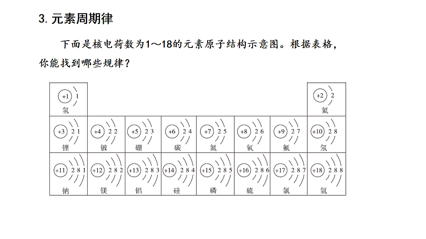 17285164第6页