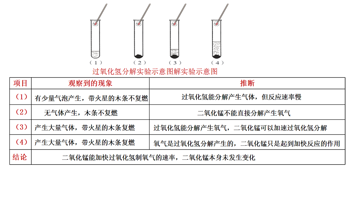 17285168第4页
