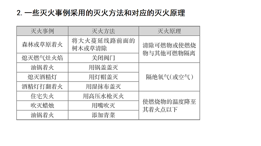 17285170第4页