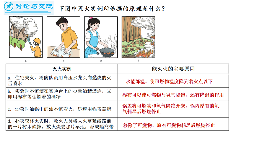 17285170第5页
