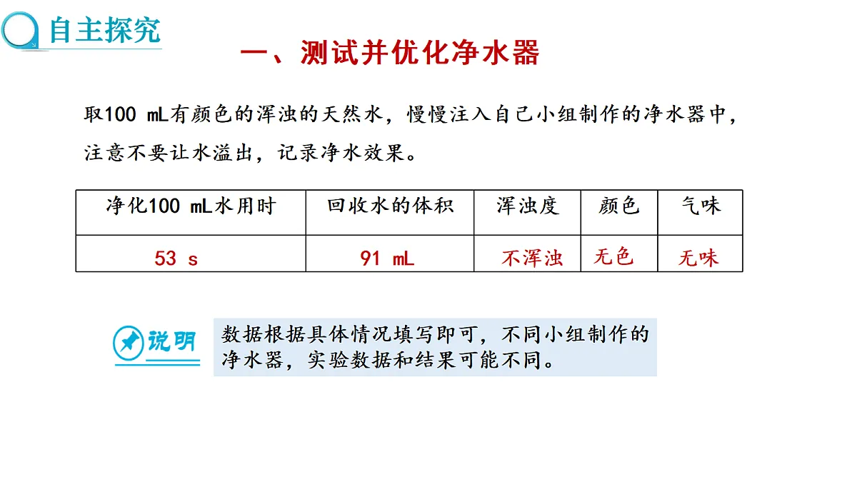 17285174第3页