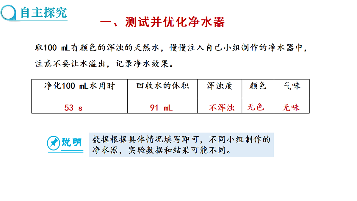 17285174第3页