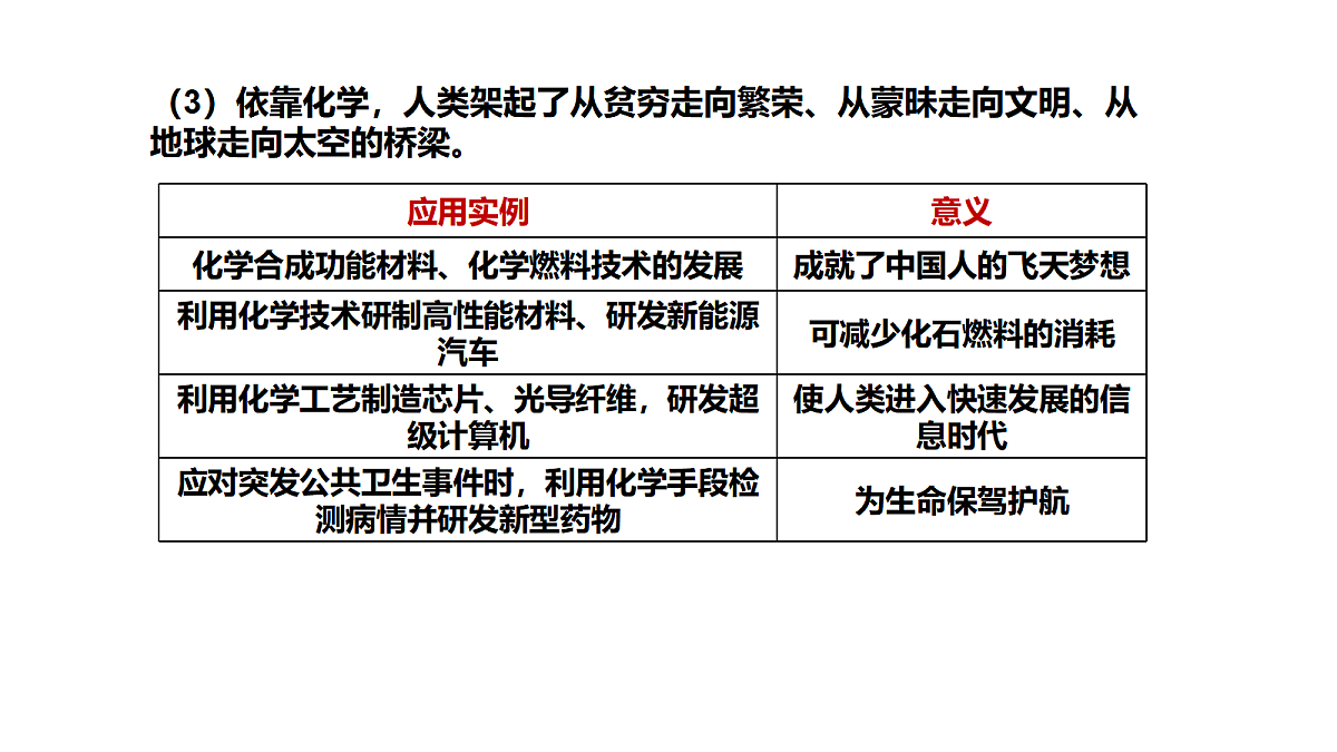 17285175第6页