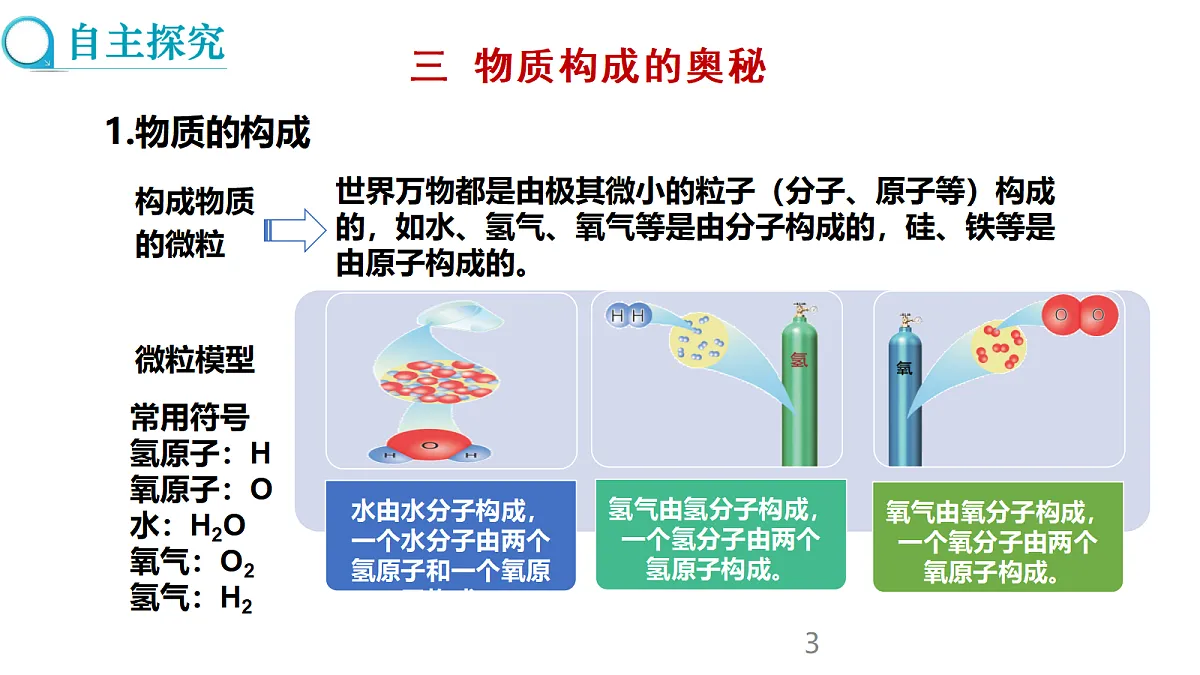 17285177第3页