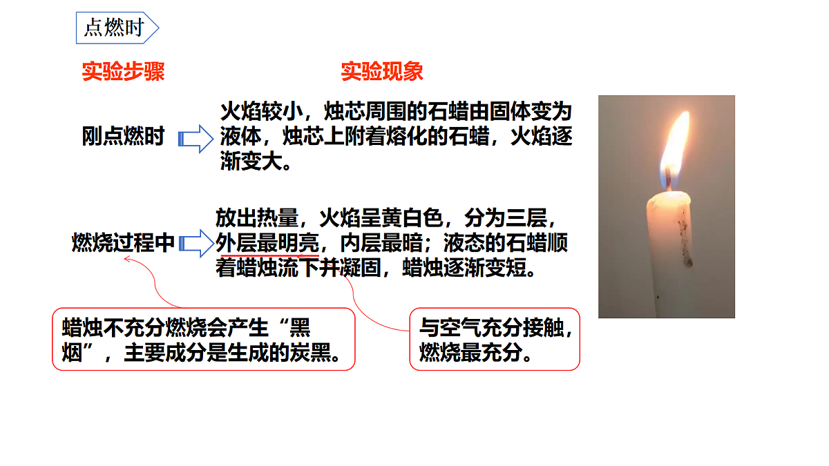 17285178第5页