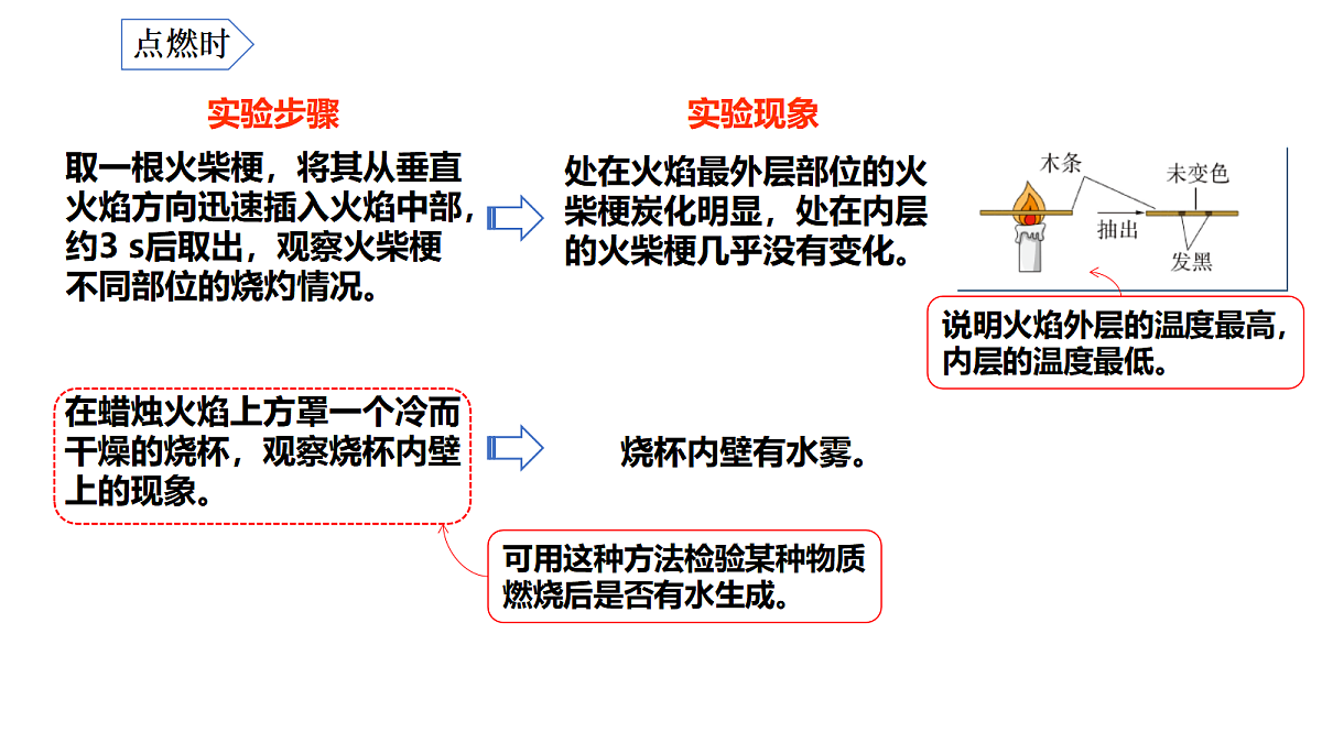 17285178第6页
