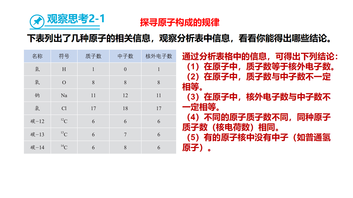 17285182第7页