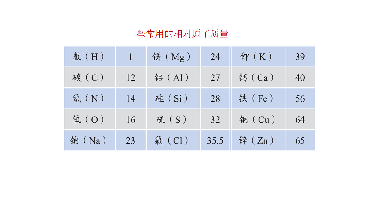 17285183第4页