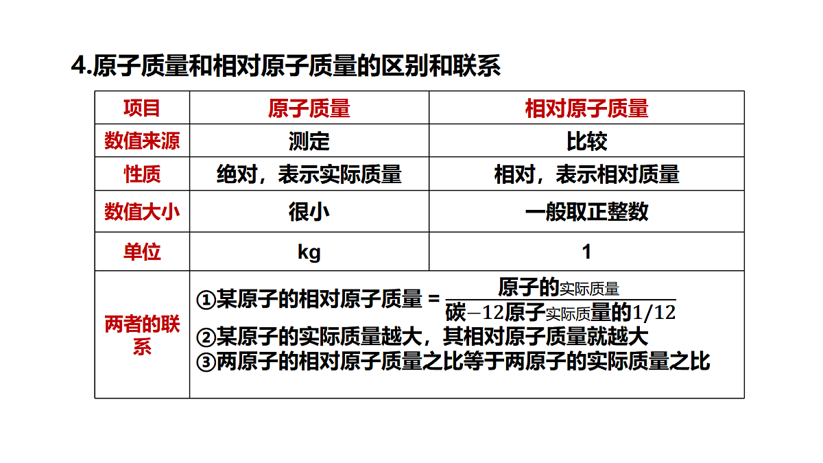 17285183第7页