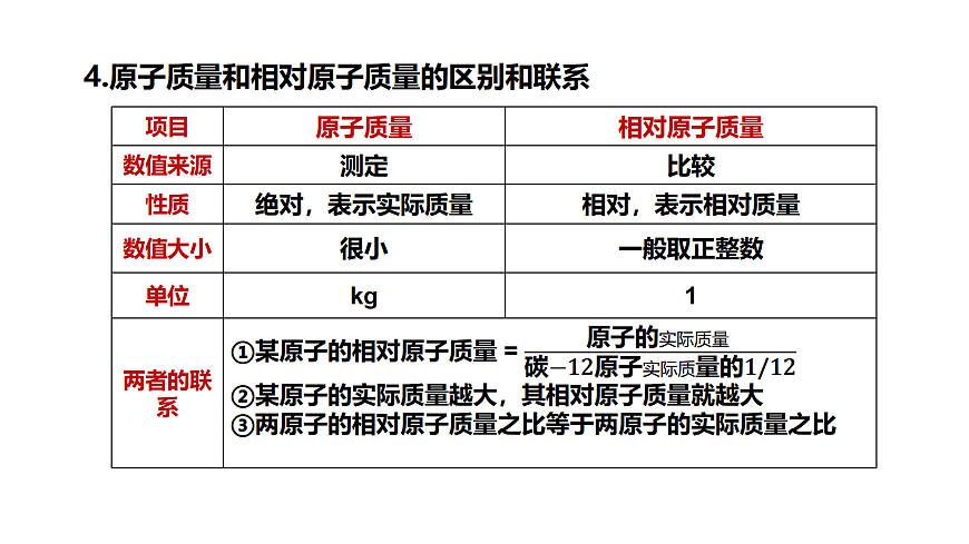 17285183第7页