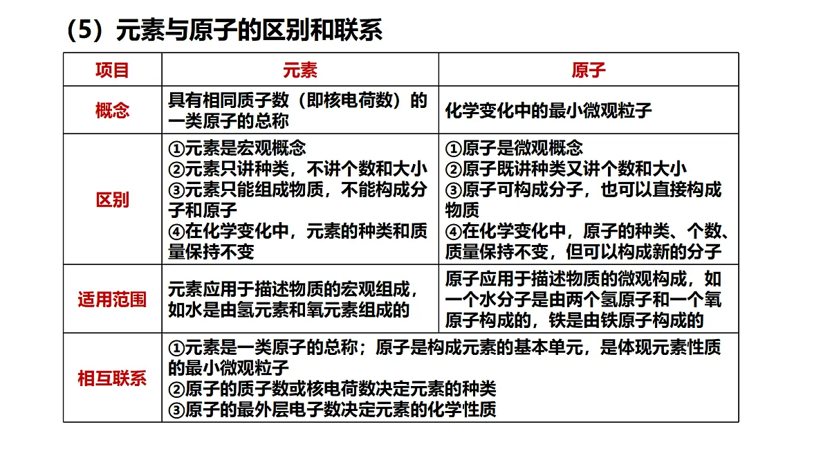 17285184第8页