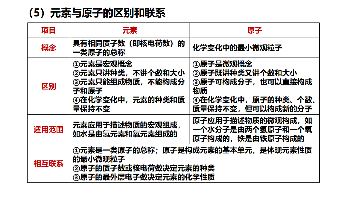 17285184第8页