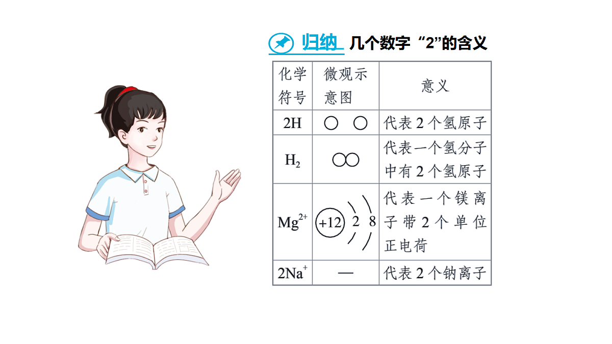 17285185第7页