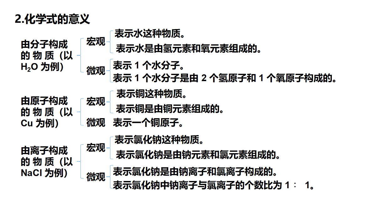 17285186第5页