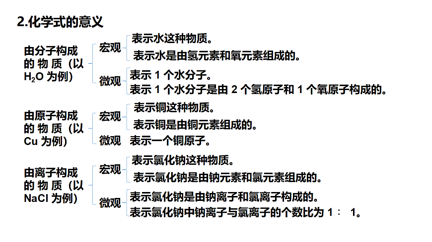 17285186第5页