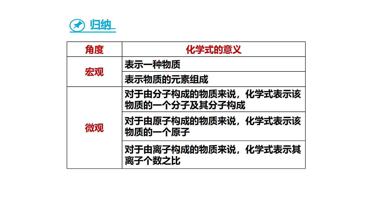 17285186第6页