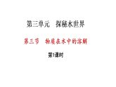 3.3 物质在水中的溶解 第1课时 （课件）-2025-2026学年九年级化学鲁教版（2024）上册