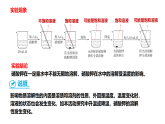 3.3 物质在水中的溶解 第2课时 （课件）-2025-2026学年九年级化学鲁教版（2024）上册