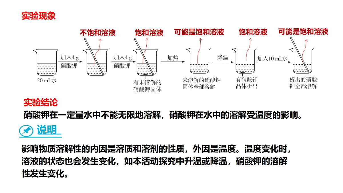 17285192第4页