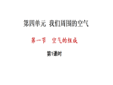 4.1 空气的组成 第1课时 （课件）-2025-2026学年九年级化学鲁教版（2024）上册