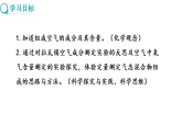 4.1 空气的组成 第1课时 （课件）-2025-2026学年九年级化学鲁教版（2024）上册