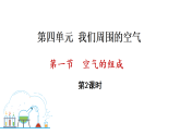 4.1 空气的组成 第2课时 （课件）-2025-2026学年九年级化学鲁教版（2024）上册