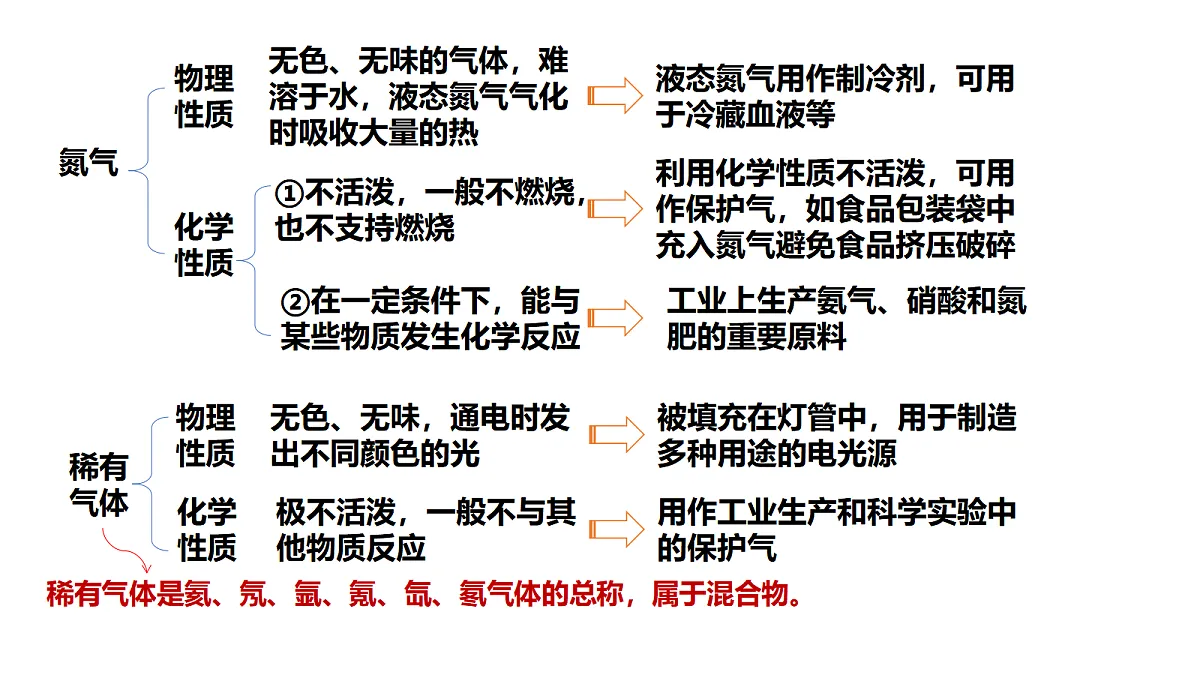 17285196第5页