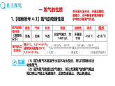 4.2 氧气的性质 第1课时 （课件）-2025-2026学年九年级化学鲁教版（2024）上册