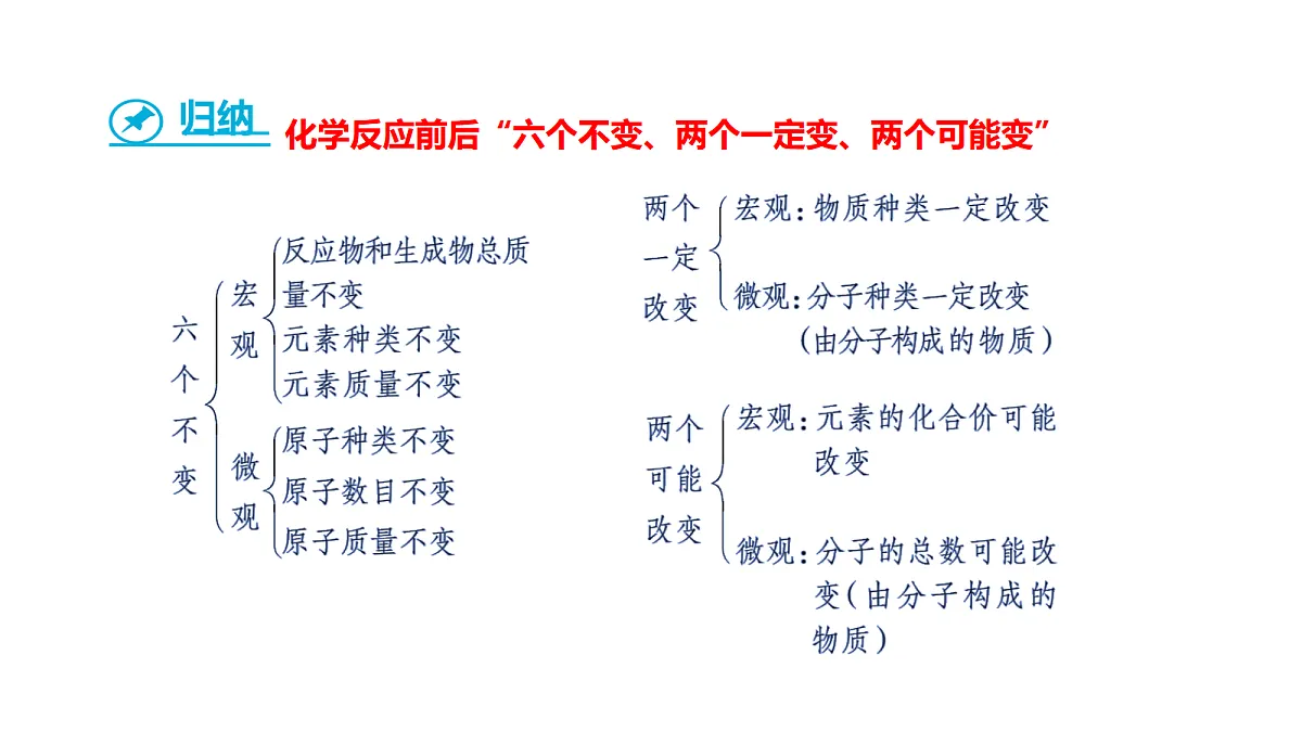 17285202第5页