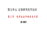 5.3 化学反应中的有关计算 第1课时 （课件）-2025-2026学年九年级化学鲁教版（2024）上册