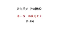 初中化学鲁教版(2024)九年级上册(2024)燃烧与灭火教案配套课件ppt