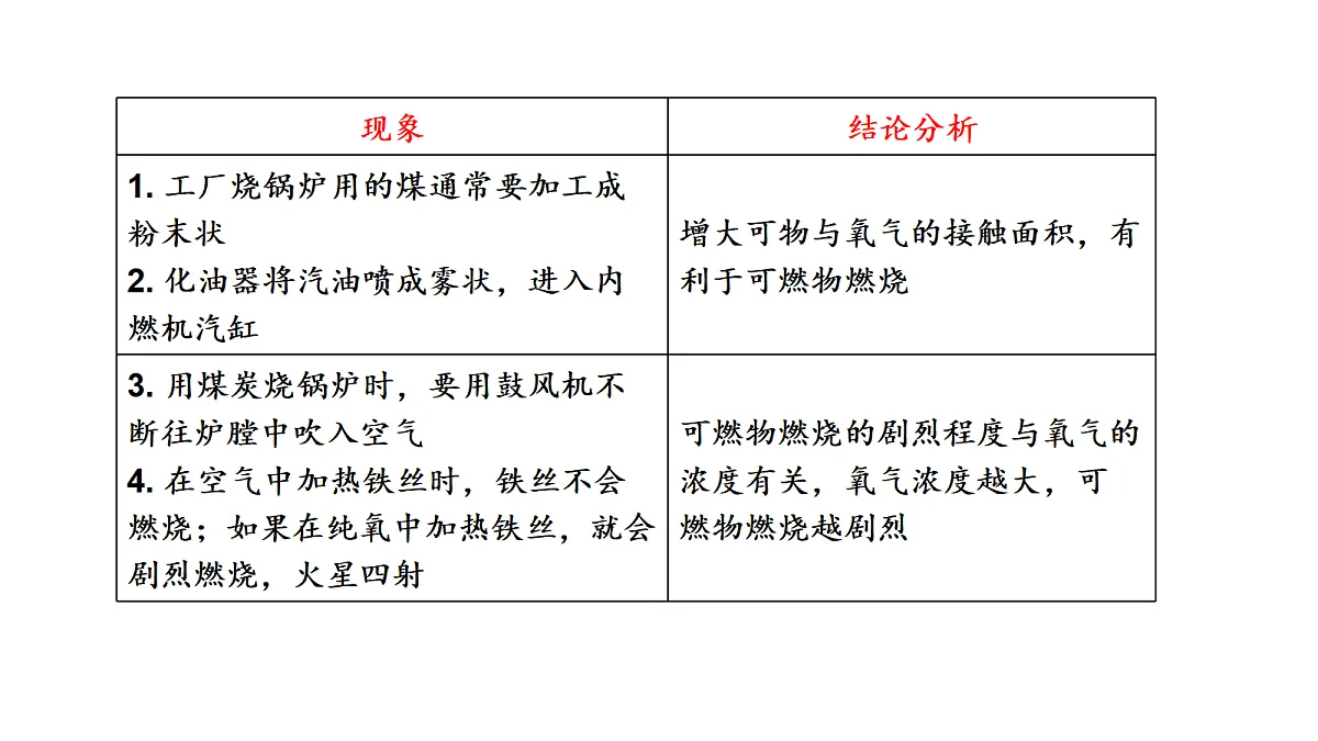 17285208第6页