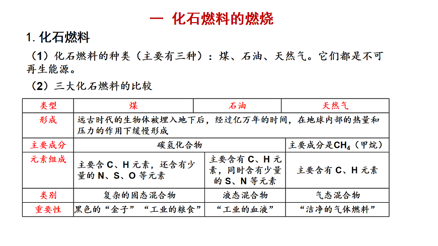 17285209第4页