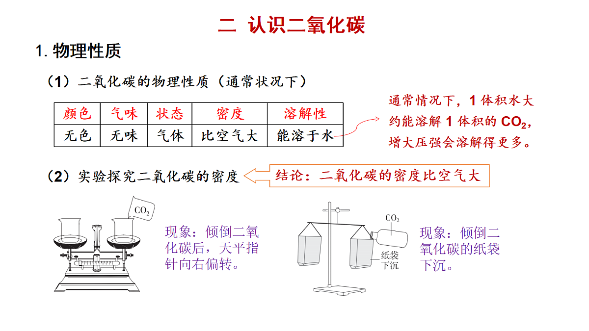 17285211第7页