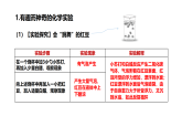 1.1 认识化学科学 (课件)-2025-2026学年九年级化学沪教版(2024)上册
