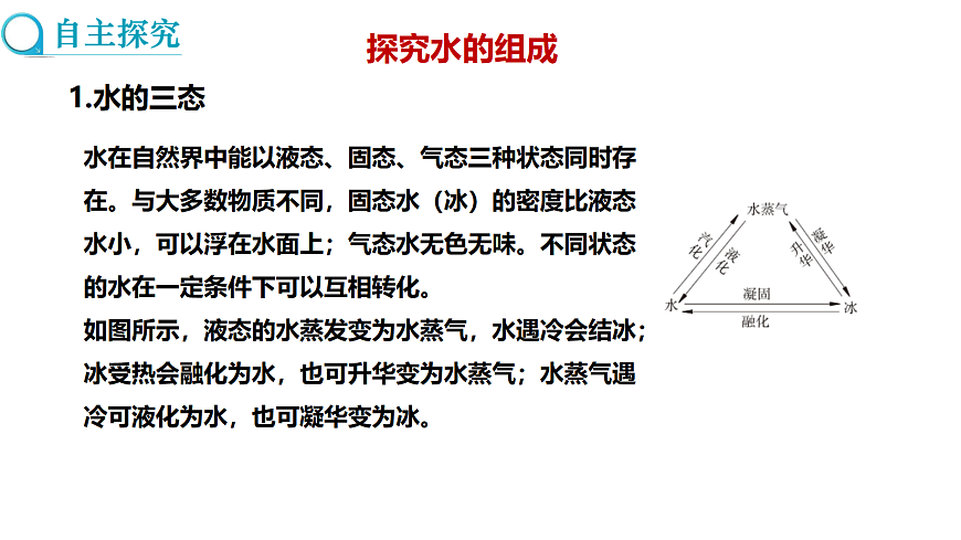 17285222第3页